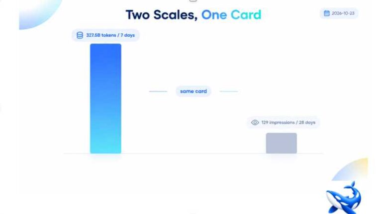 Tokens